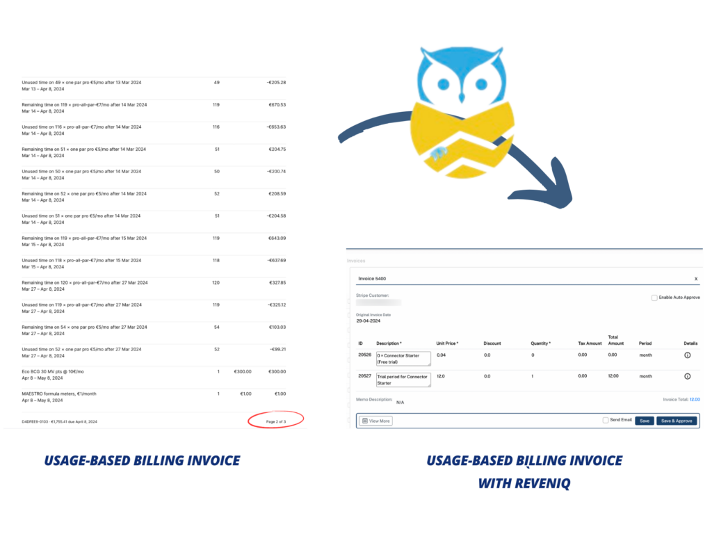 ReveniQ Usage based billing